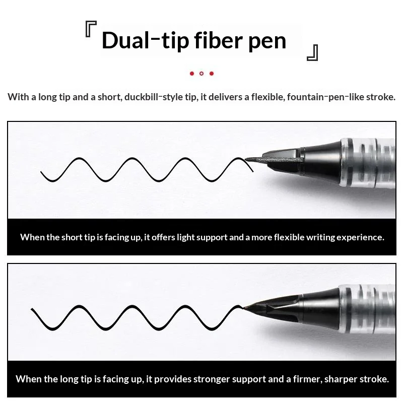 Pentel Tradio TRJ50 Executive  - đánh giá và giá Pentel Pen Sign Pen